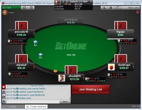 lowest rake online poker|betonline rake.